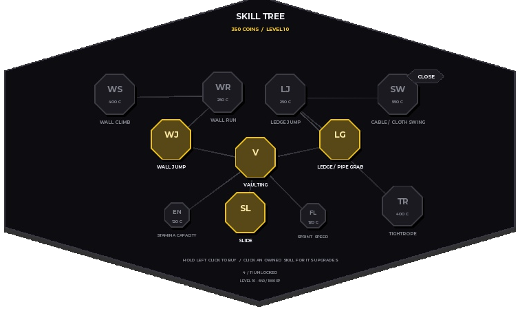 Momentum skill tree